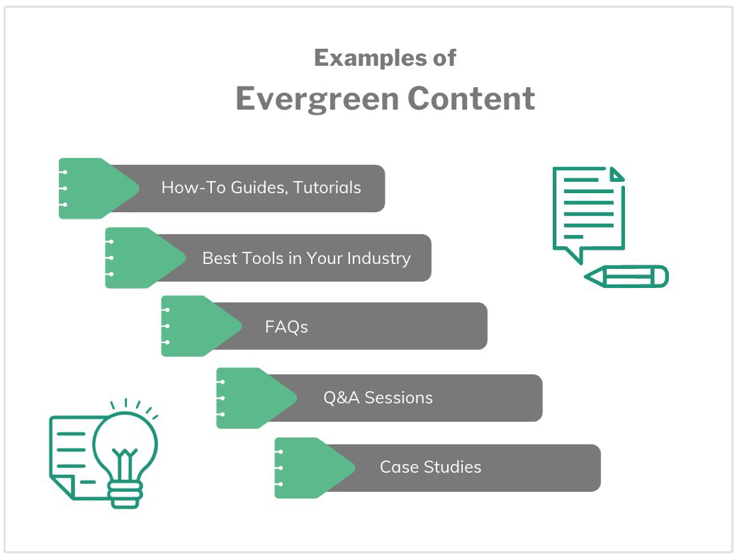 ejemplos de ideas de contenido perenne